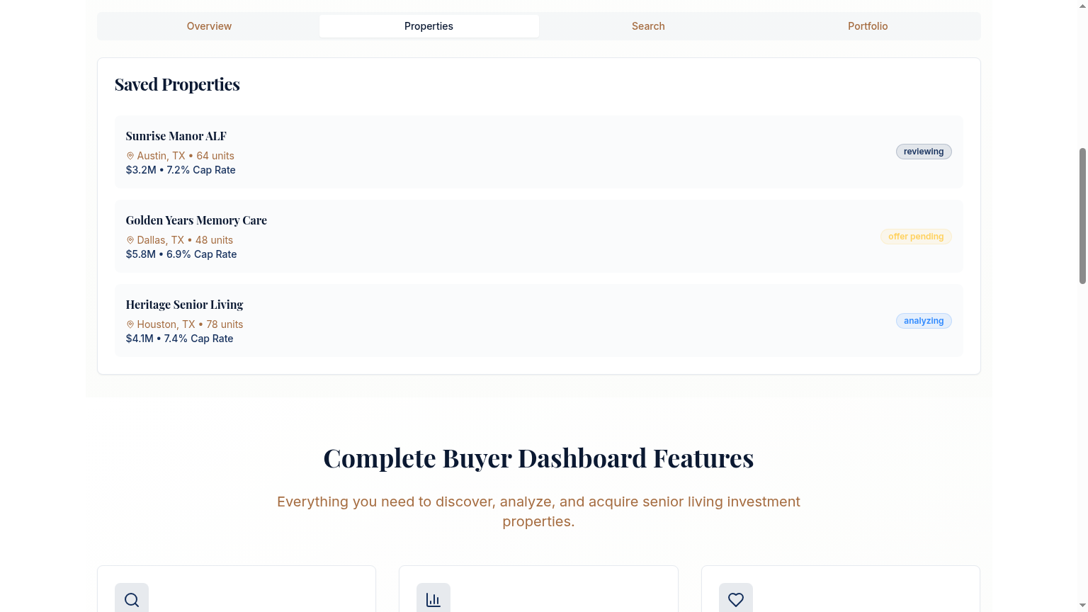 SeniorCRE Buyer Saved Properties tracker with cap rates, deal stage, and status