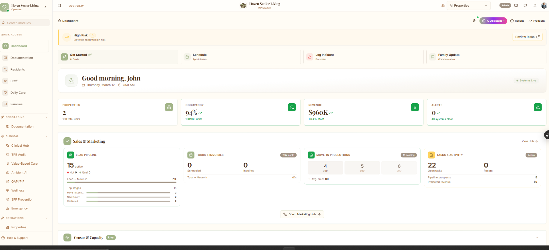Platform Introduction dashboard view