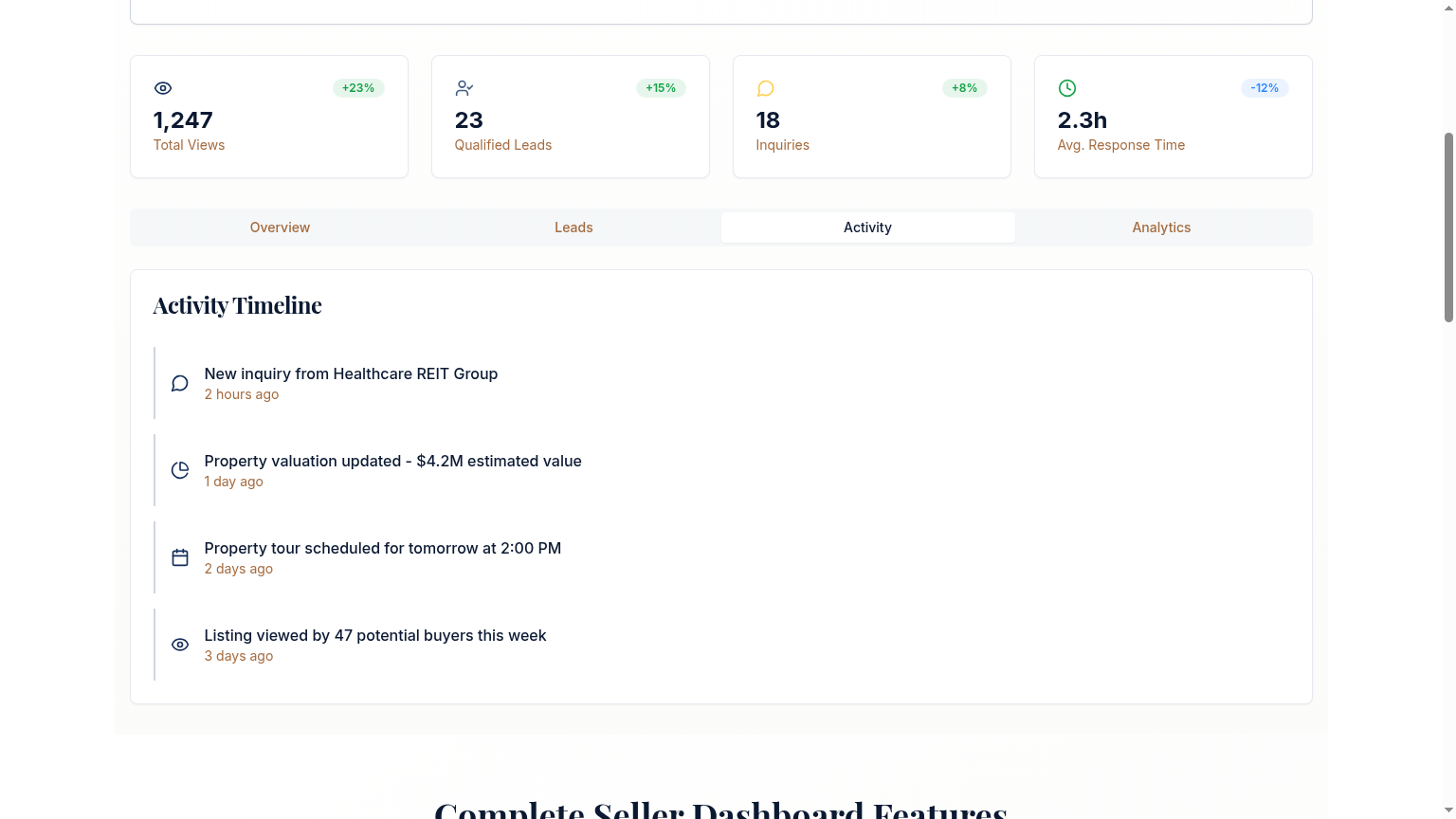SeniorCRE Seller Activity feed with tours, offers, messages, and document events