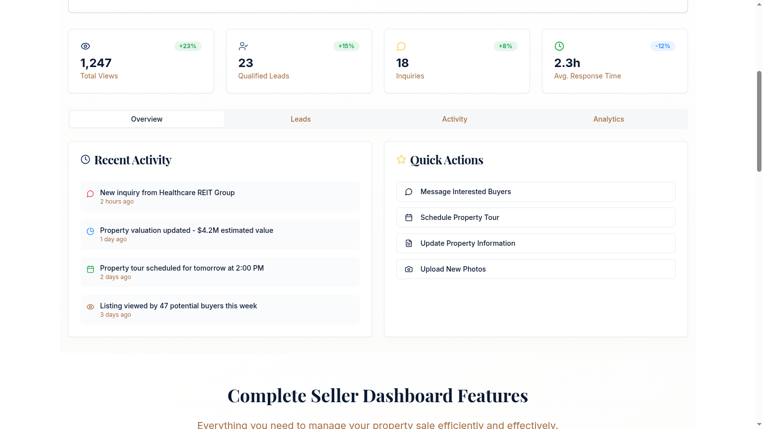 SeniorCRE Seller Dashboard Overview with active listings, buyer interest, and pipeline value